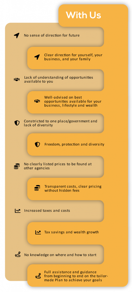 Road to Dubai – Your Partner for Business Setup in the UAE