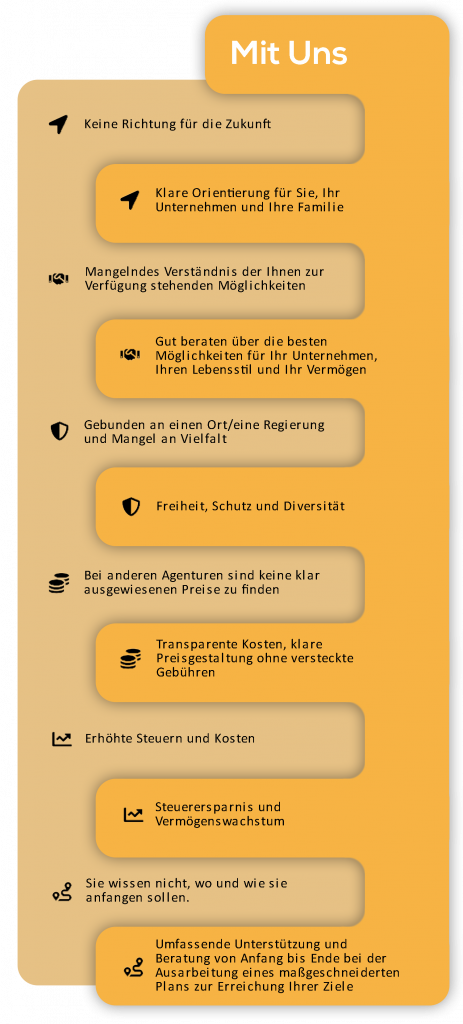 Road to Dubai – Your Partner for Business Setup in the UAE